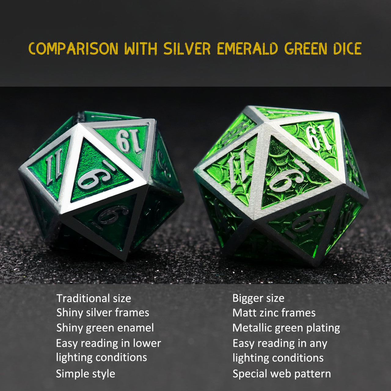 Haxtec Raw Green Sharp Metal DND Dice Set