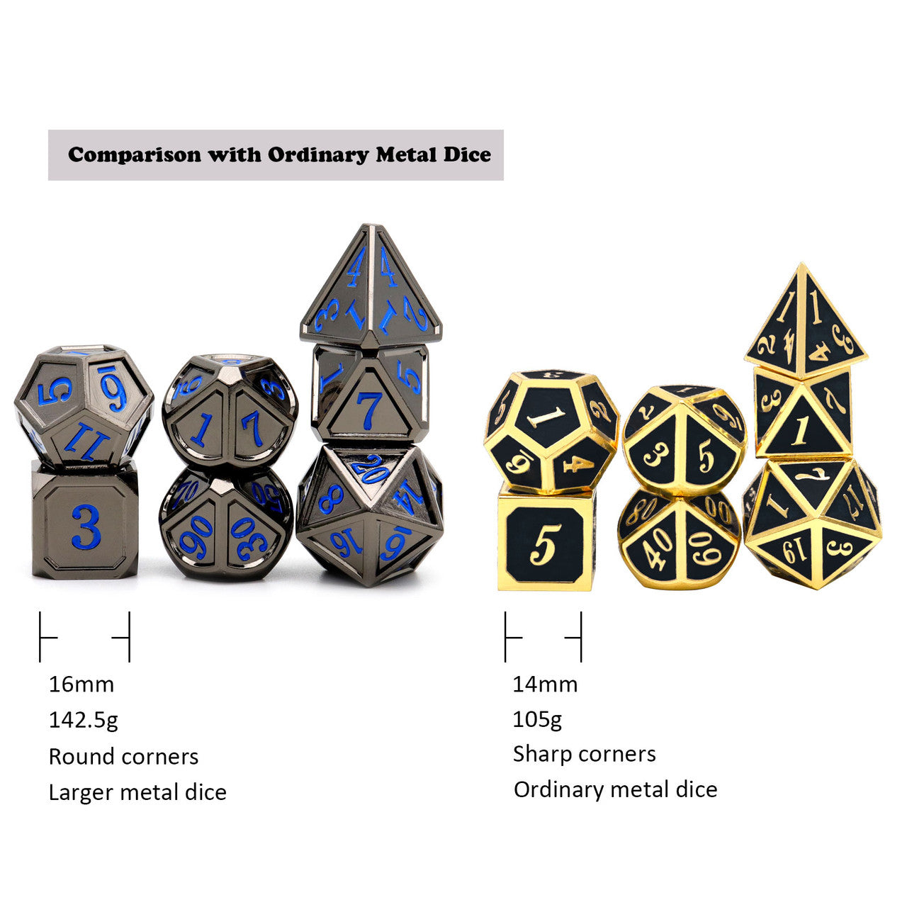 Haxtec Classic Collection Metal DND Dice-Black Blue Numbers