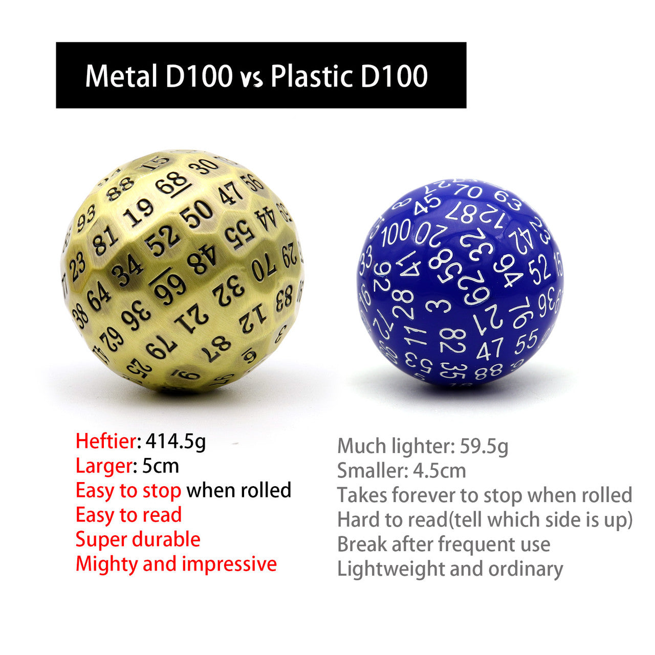 metal dice, bronze dice, metal d100 dice, d100, d100 dice, metal d100, 100 sided dice