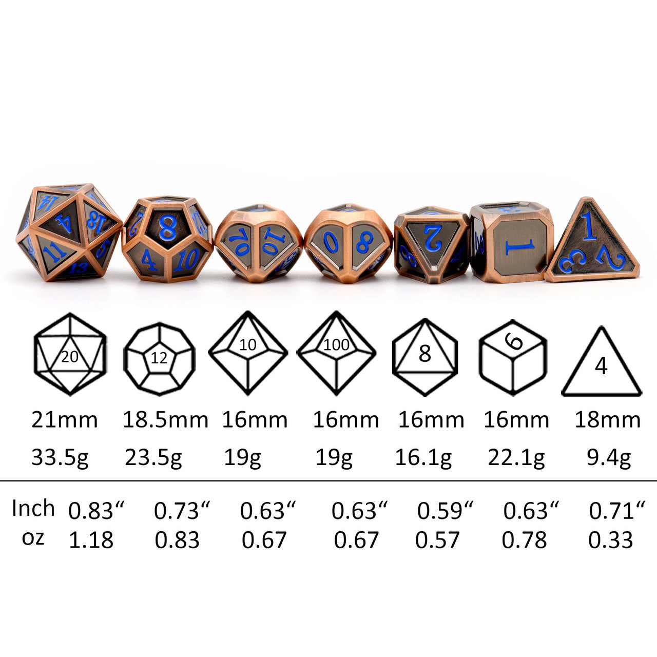 Haxtec Classic Collection Metal DND Dice-Fine Antique Copper Blue Numbers