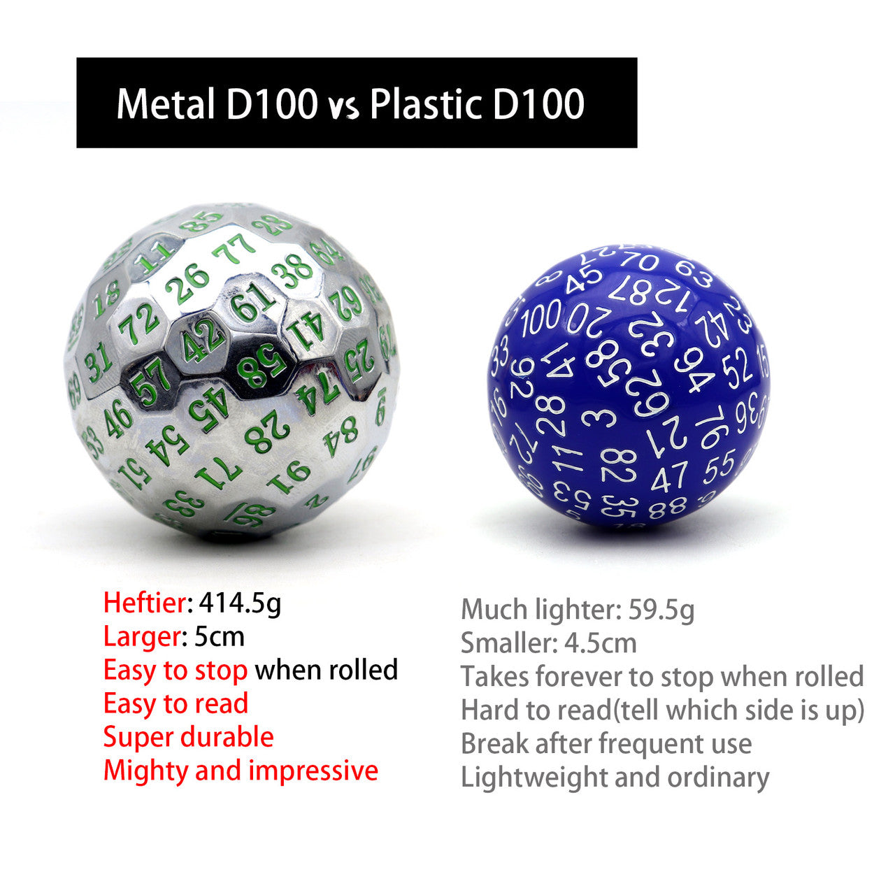 silver metal dice, glowing green dice, metal d100, d100, d100 dice