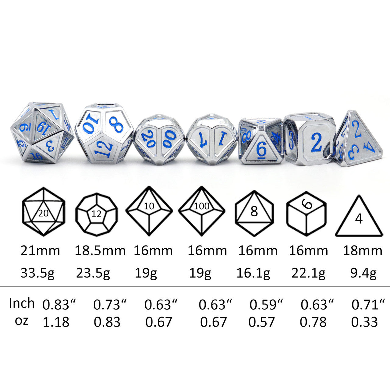 Haxtec Classic Collection Metal DND Dice-Silver Blue Numbers