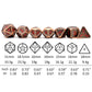 Haxtec Classic Collection Metal DND Dice-Fine Antique Copper Red Numbers