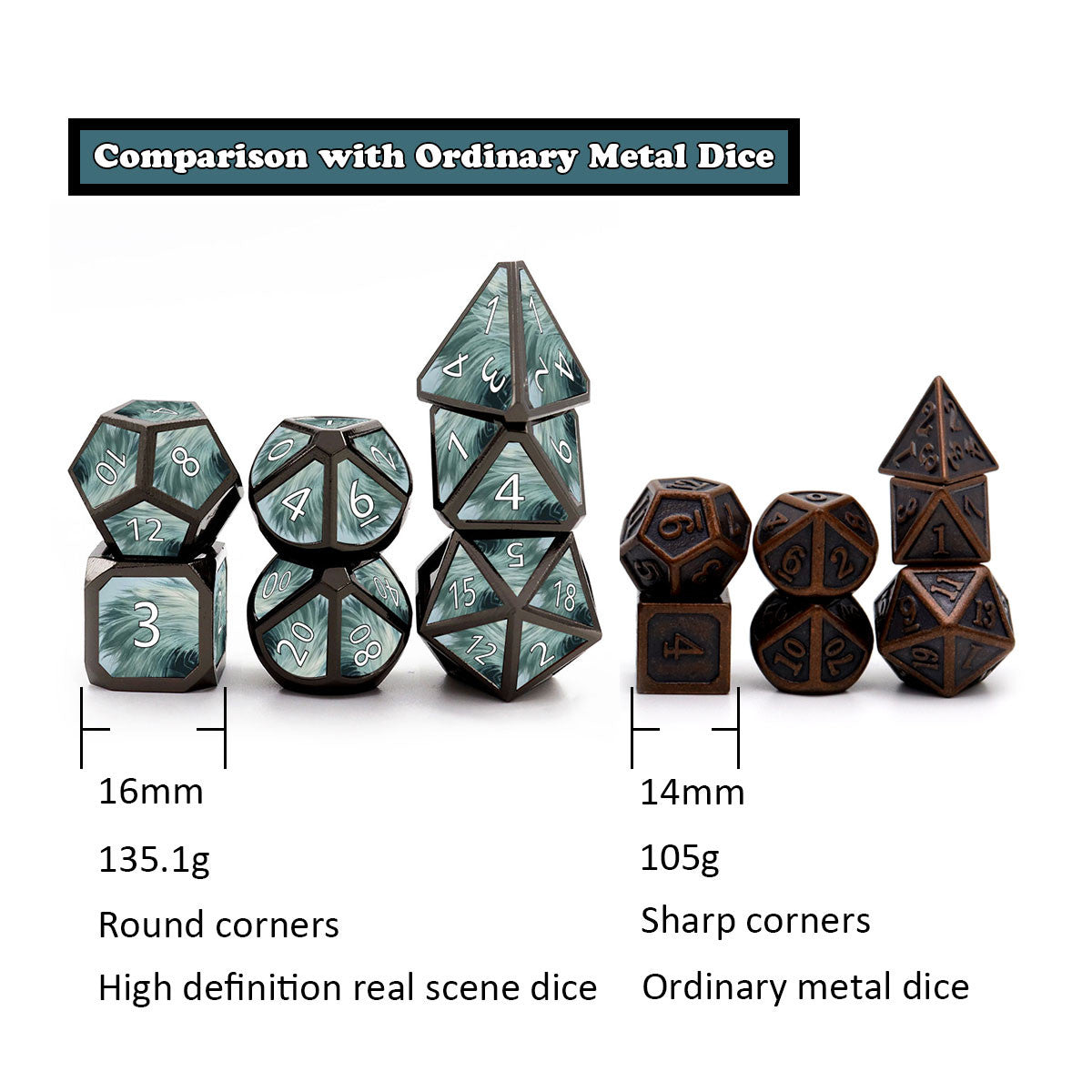 Haxtec Real Scene Metal Dice Black Spell Dice for DND 5E-Feather Fall